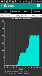 StepOn-Pro Podomètre Screen 3