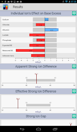 Acid-Base Calculator poster 8