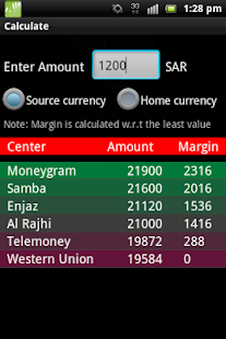 Remittance App(圖3)-速報App