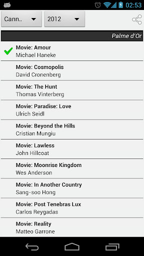 Festival de Cannes Nominations