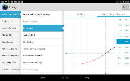 MSDroid(圖2)-速報App