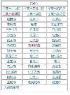 How to install パチンコ・パチスロ交換率(日本全国全店舗ver) 1.1 mod apk for bluestacks