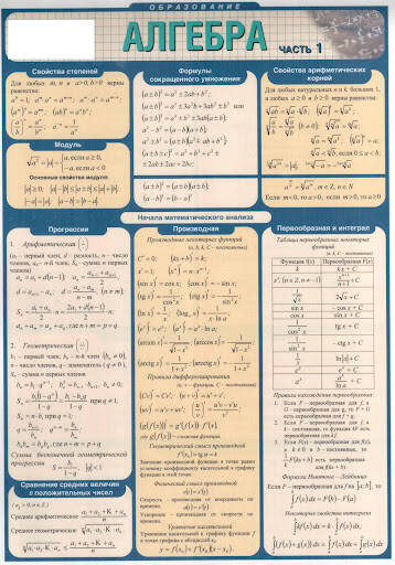 Подготовка к ЕГЭ математика ч1