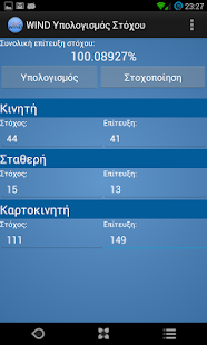 Lastest WIND - Υπολογισμός Στόχου APK