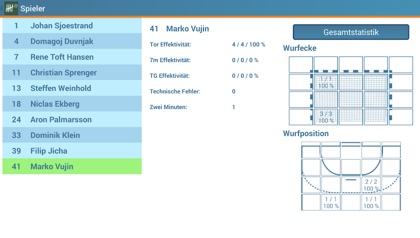 Five Strikes Tab Screen 2