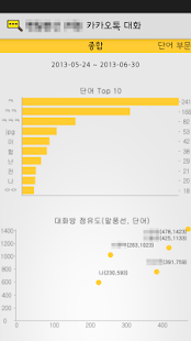 Free Download 카카오톡 대화분석기 APK