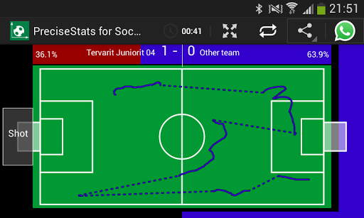 Precise Stats for Soccer