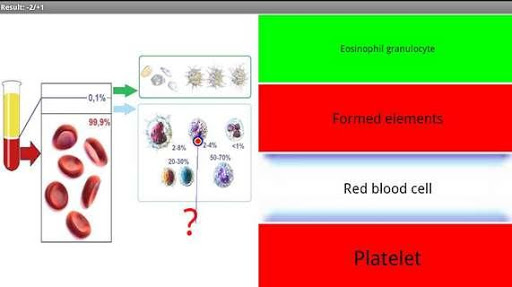 CoBa-Biology