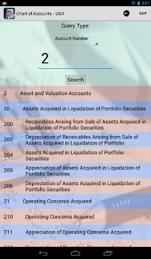 【免費財經App】Chart of Accounts - USA PRO-APP點子