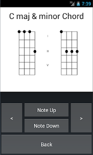 Lastest Pro Ukulele Tuner N Chords APK