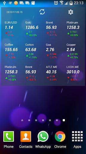 Currency and Stock Widget