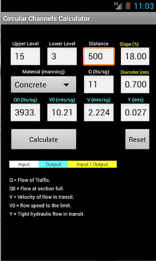 Circular Channels Calculator