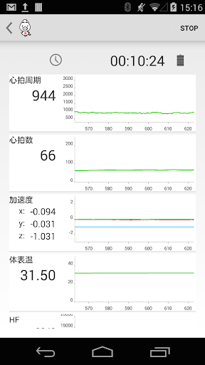 【免費健康App】myBeat-APP點子