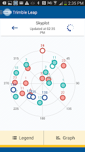 Free Trimble Leap APK for Android