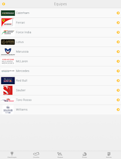 Gazeta Automobilismo Screenshots 4