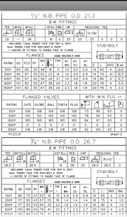 完整的管道指南(圖4)-速報App