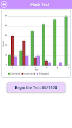GRE Math Review Super Edition poster 8