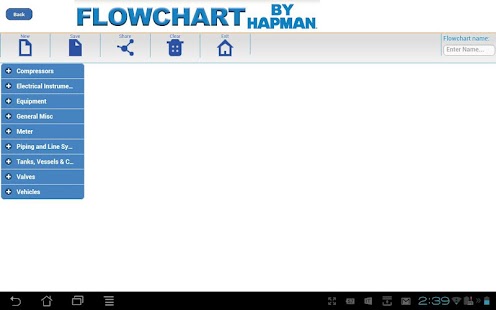 Flowchart By Hapman