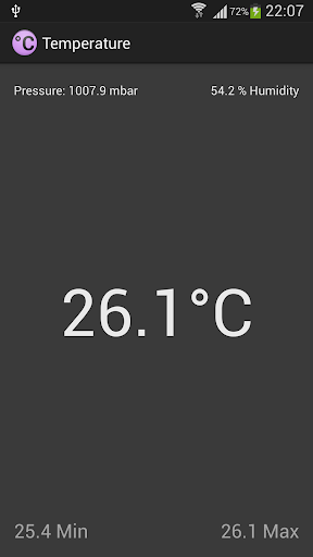 Ambient Temperature for Galaxy