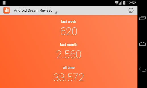 How to install Blogger Stats 1.0.4 mod apk for pc