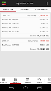 Binary Trader EU Screenshots 3