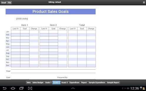 Lastest Sales Promotion Expenditure APK for Android