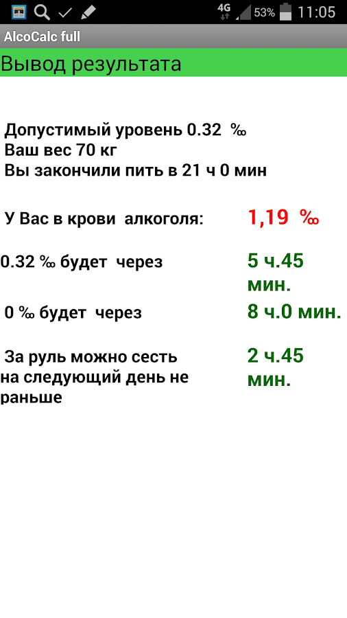AlcoCalc full — приложение на Android