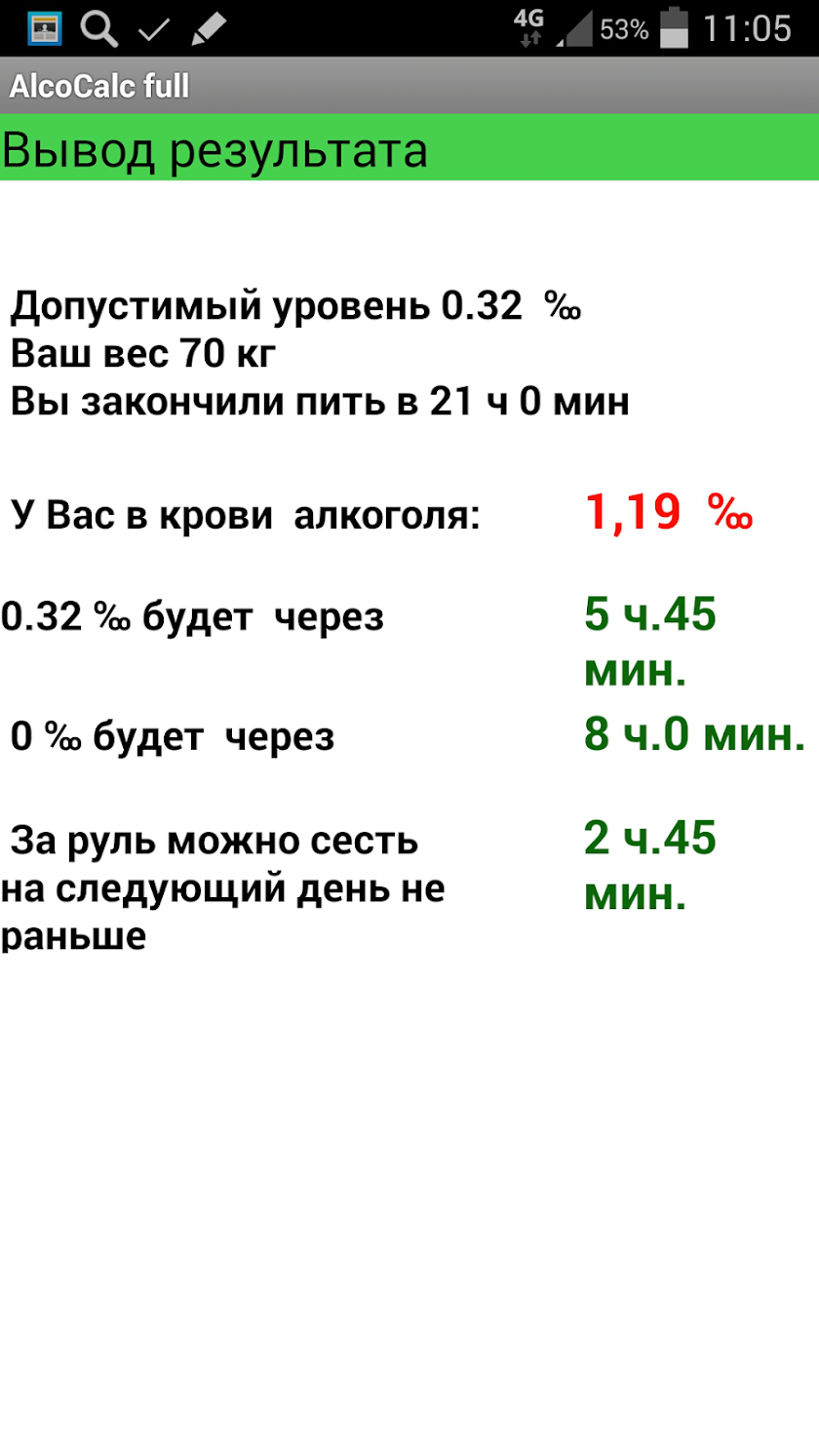 AlcoCalc full Screen 2