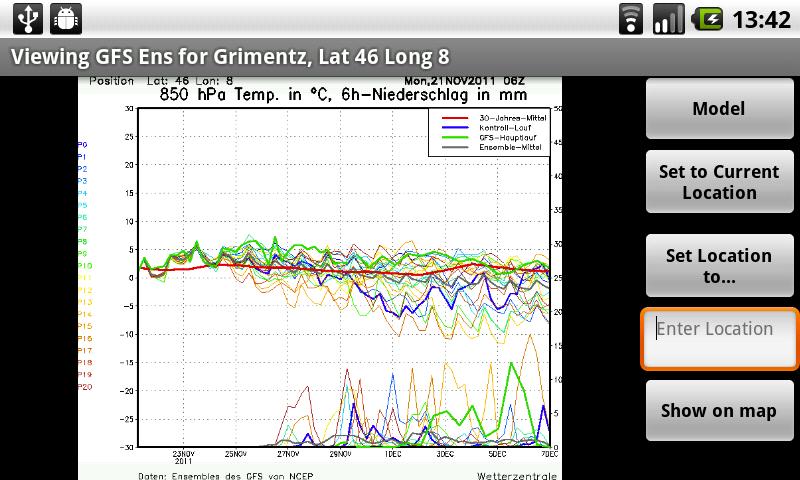 Android application Weather Models screenshort