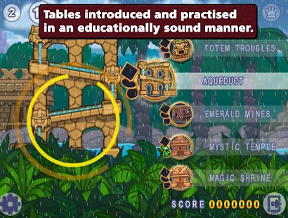 Steve Storm & Tables of Doom  