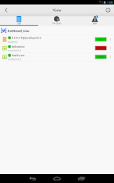 Cloverleaf® Global Monitor poster 9