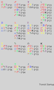 Planetdance Astrology(圖5)-速報App