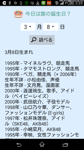 今日は誰の誕生日？