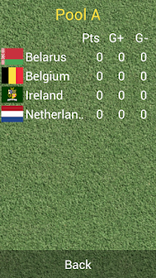How to download Women's Euro Hockey Champ.2013 1.0.5 unlimited apk for android