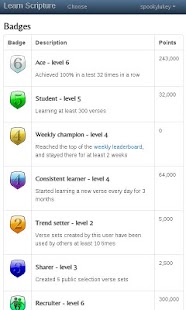 Lastest LearnScripture.net APK for Android