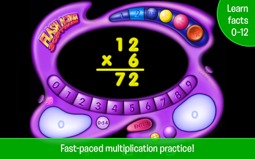 Multiplication Division FA