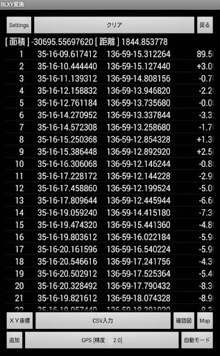 BLXY変換＆『GPS』座標・標高・距離・面積計測ツール