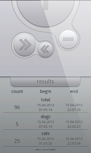 Perfect Tap Counter Lite(圖4)-速報App