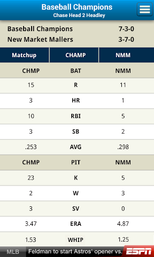 ESPN Fantasy Baseball