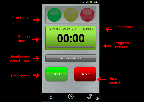 Speech Timer