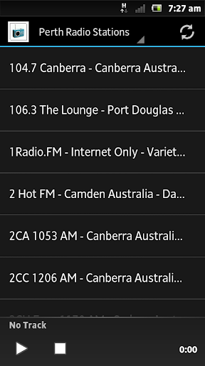 Perth Radio Stations