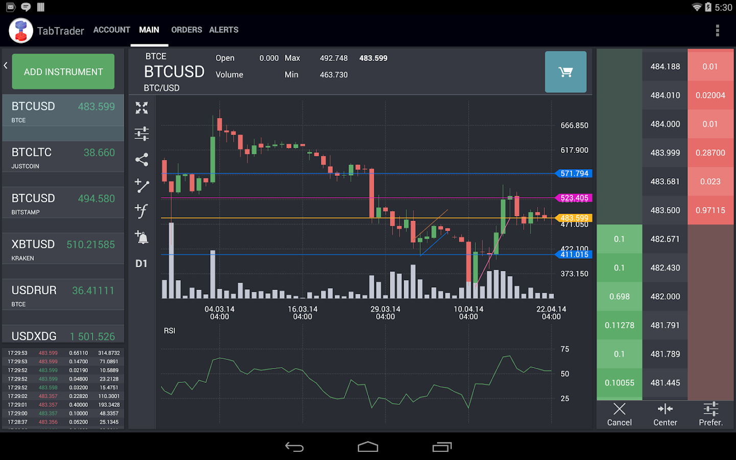 TabTrader Bitcoin Trading - Android Apps on Google Play