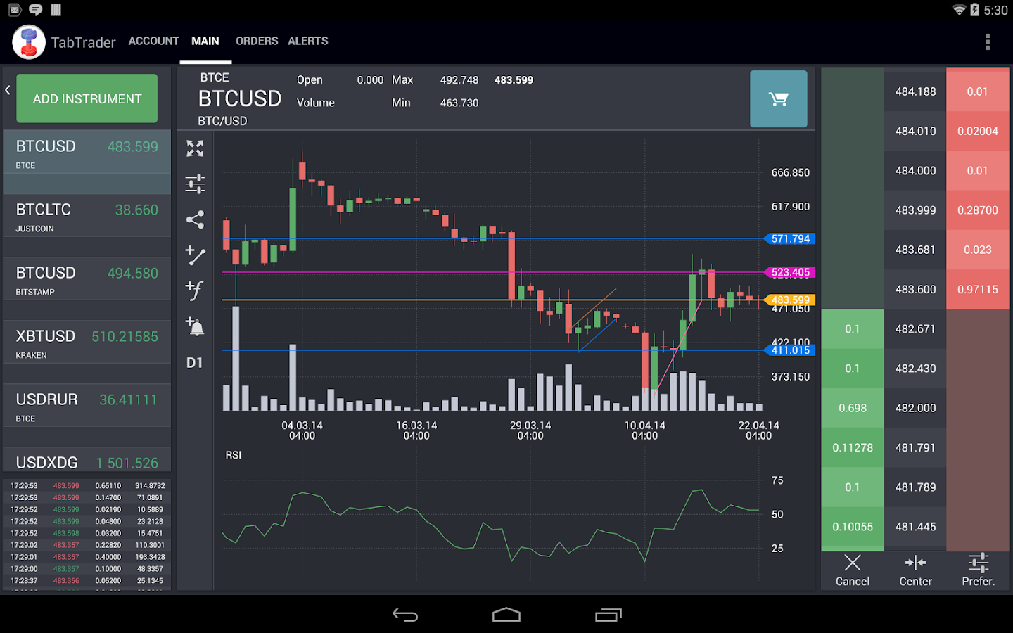 Bitcoin Trading Bot: Die 3 bestenTrading Bots ...