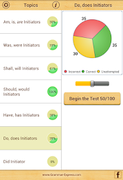 GE : How To Ask Questions Lite poster 13