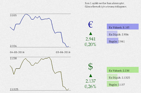 How to download TL Takip 2.8 apk for pc