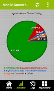 Mobile Counter - 3G, WiFi - screenshot thumbnail