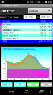 FINANCESTRAND Screenshots 6