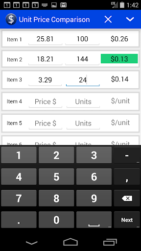 Unit Price Comparison