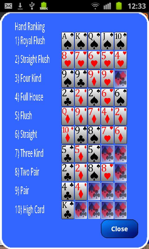 Poker Wahrscheinlichkeiten Tabelle Poker Wahrscheinlichkeiten Tabelle