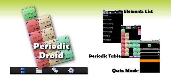 Periodic Droid 2.1